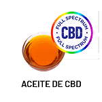 CBD